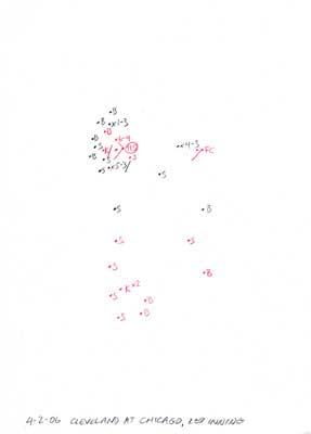 4-02-06 Cleveland at Chicago, 2nd Inning