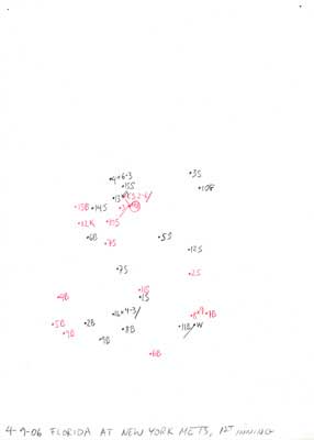 4-09-06 Florida at N.Y. Mets, 1st Inning