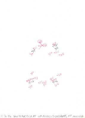 4-16-06 San Francisco at L.A. Dodgers, 1st Inning