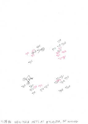 4-28-06 N.Y. Mets at Atlanta, 1st Inning