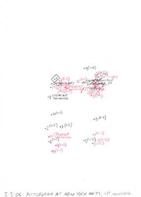 5-03-06 Pittsburgh at N.Y. Mets, 1st Inning