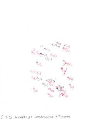 5-09-06 N.Y. Mets at Philadelphia, 1st Inning