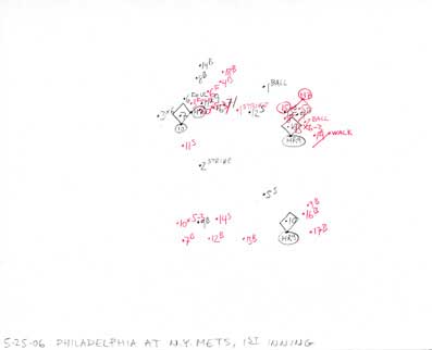 5-25-06 Philadelphia at N.Y. Mets, 1st Inning