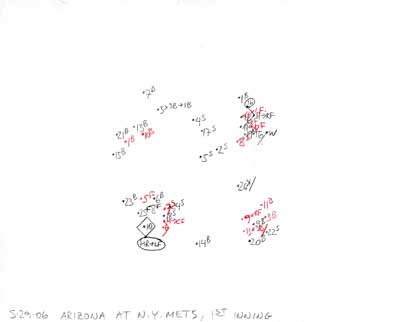 5-29-06 Arizona at N.Y. Mets, 1st Inning