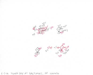 6-01-06 Tampa Bay at Baltimore, 1st Inning