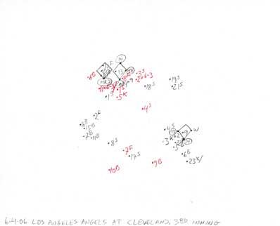 6-04-06 L.A. Angels at Cleveland, 3rd Inning