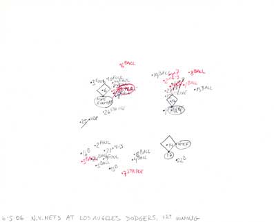 6-05-06 N.Y. Mets at L.A. Dodgers, 1st Inning