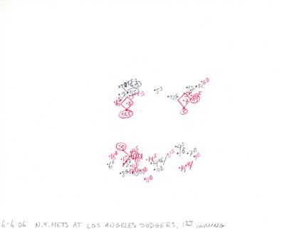 6-06-06 N.Y. Mets at L.A. Dodgers, 1st Inning