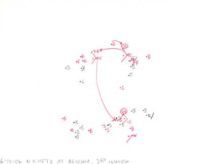 6-10-06 N.Y. Mets at Arizona, 3rd Inning