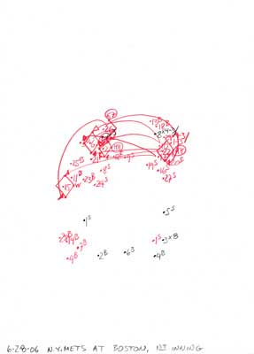 6-28-06 N.Y. Mets at Boston, 1st Inning