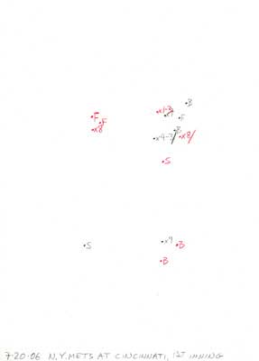 7-20-06 N.Y. Mets at Cincinnati, 1st Inning