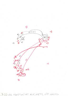 7-22-06 Houston at N.Y. Mets, 4th Inning