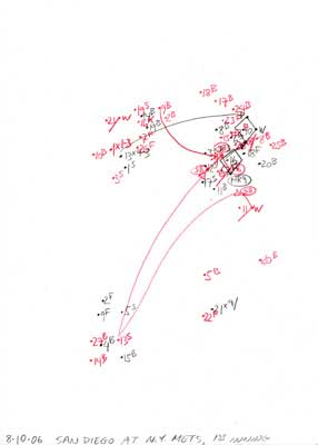 8-10-06 San Diego at N.Y. Mets, 1st Inning
