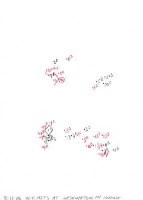 8-11-06 N.Y. Mets at Washington, 1st Inning