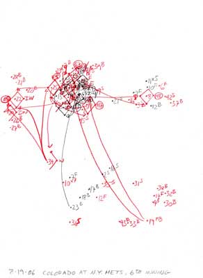 8-19-06 Colorado at N.Y. Mets, 6th Inning