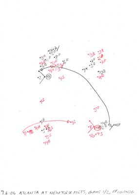 9-06-06 Atlanta at N.Y. Mets, Game 1, 1st Inning