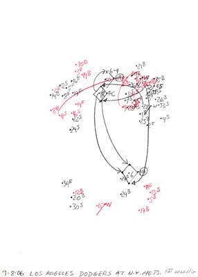 9-08-06 L.A. Dodgers at N.Y. Mets, 1st Inning