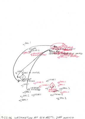 9-25-06 Washington at N.Y. Mets, 2nd Inning