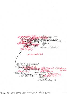 9-26-06 N.Y. Mets at Atlanta, 1st Inning