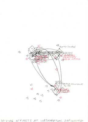 10-01-06 N.Y. Mets at Washington, 2nd Inning